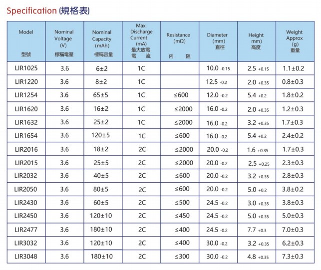 屏幕截圖 2024-09-21 112757.jpg 屏幕截圖 2024-09-21 112757.jpg